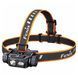 Налобный фонарь Fenix HM60R V2.0 HM60RV20 фото 1