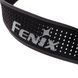 Налобний ліхтар Fenix Scout HM23R V2.0 Scout фото 7