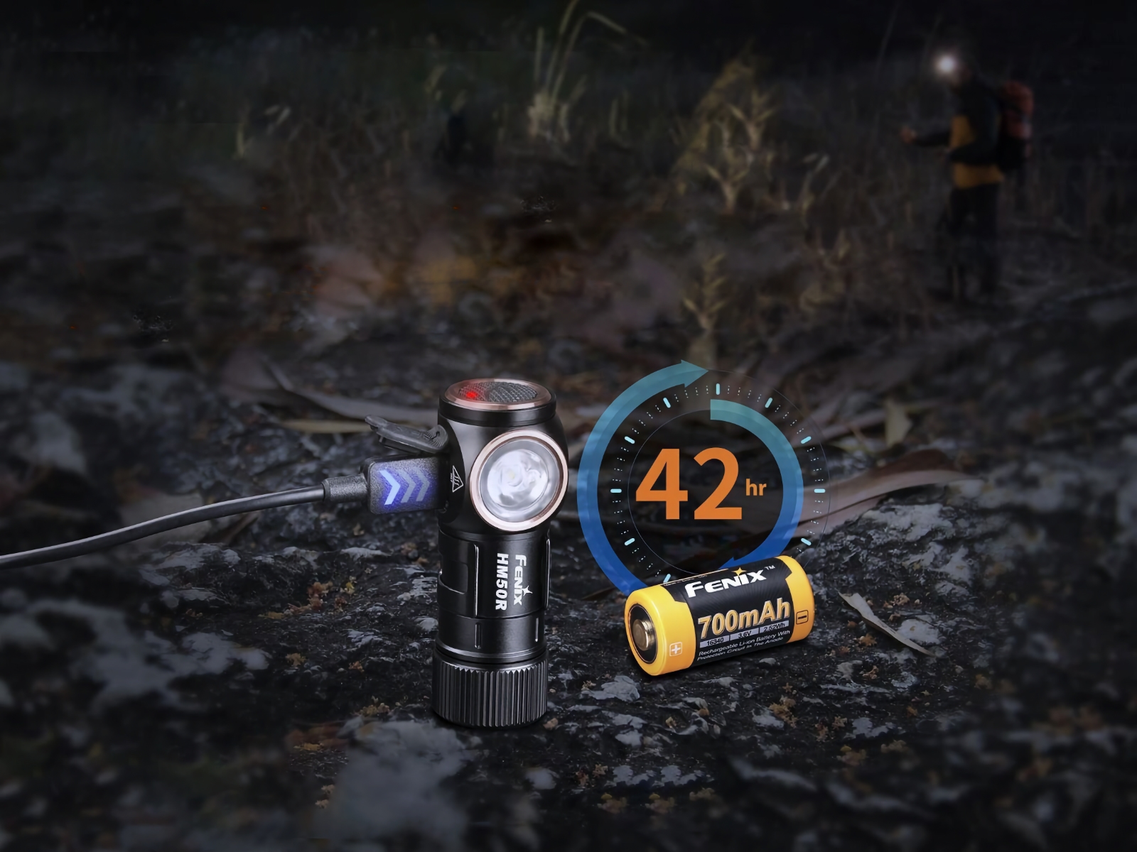 Налобний ліхтар на акумуляторі Fenix HM50R V2.0 із зарядкою через USB.